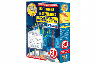 Наглядная математика. Производная и её применение