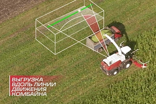 РСМ Контроль силосопровода