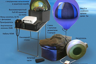 Комплект «Планетарий «Медиум»