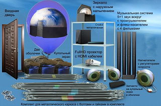 Купольный Кинотеатр диаметр 7 метров