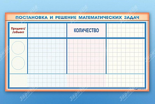 Фрагмент маркерный Постановка и решение математических задач