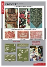 Декоративно-прикладное искусство (6 таблиц)