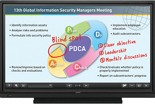 Интерактивная панель SHARP PN60TW3