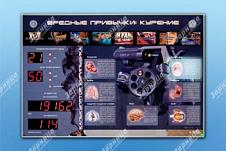 Электрифицированный стенд вредные привычки Курение