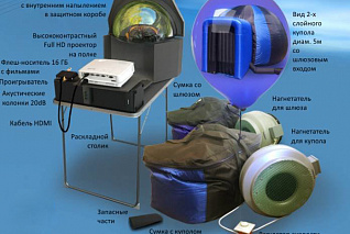 Комплект «Планетарий «Медиум+»