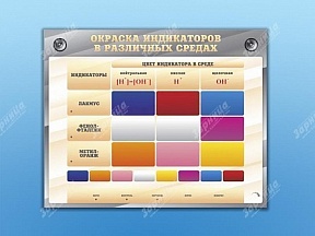  Электрифицированный оптический стенд Окраска индикаторов в различных средах с маркерными полями