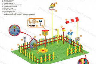 Метеорологическая площадка «Стандарт №1» "Приоритет"
