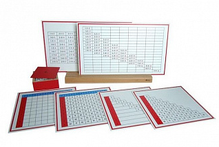 Дидактическая игра: Математические игры на сложение "Монтессори"