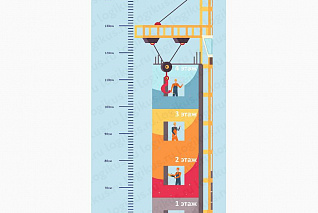 Ростомер Логикус "Стройка"