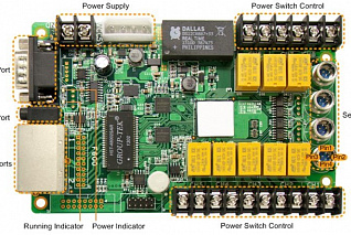Блок управления HIKVISION DS-D42AM2-N