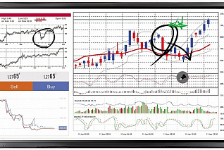 Интерактивная панель LG 86TR3D-B