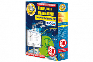 Наглядная математика. Графики функций