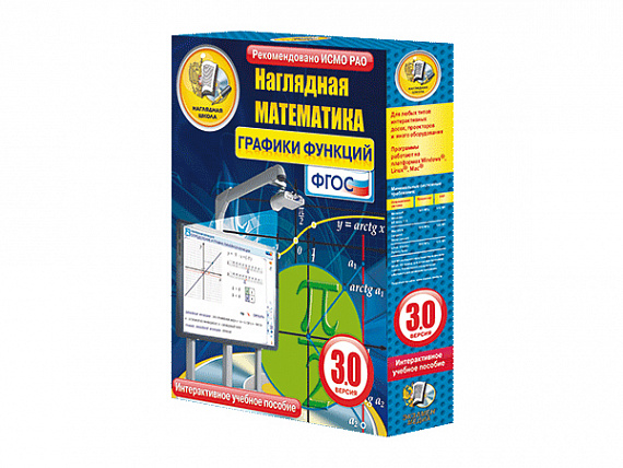 Наглядная математика. Графики функций