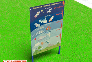 Стенд для космической станции «Слои атмосферы» "Приоритет"