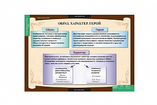 Комплект таблиц «Литература. 7 класс» Новый диск