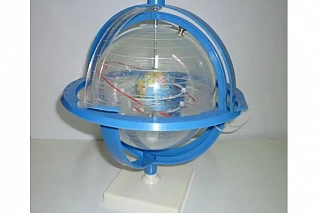 Модель небесной сферы