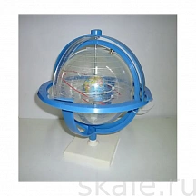 Модель небесной сферы