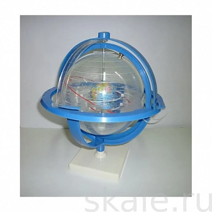 Модель небесной сферы