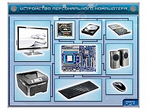  Электрифицированный учебно-информационный стенд Устройство персонального компьютера