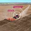Базовая станция для передачи сигнала RTK