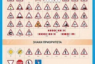 Стенды - Дорожные знаки (№ 4)