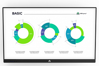 Интерактивная панель LIGA СМАРТ OPS 86