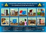 Интерактивный стенд Правила техники электробезопасности в компьютерном классе