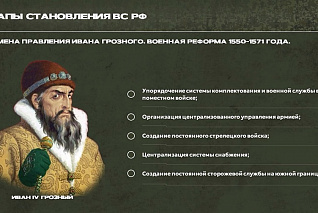 Комплект ПО Модуль №2 ОБЗР «Урочная деятельность», 21 занятие