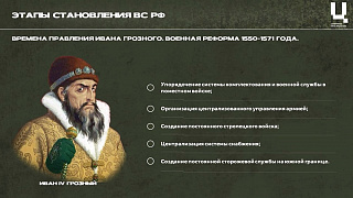 Комплект ПО Модуль №2 ОБЗР «Урочная деятельность», 21 занятие