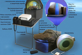 Комплект «Планетарий «Медиум Комфорт»