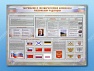  Интерактивный стенд Устройство и государственная символика Российской Федерации