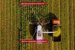 РСМ Карта урожайности