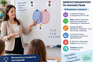 Модель-аппликация демонстрационная по множествам