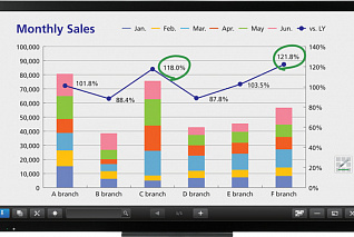 Интерактивная панель SHARP PN-50TC1