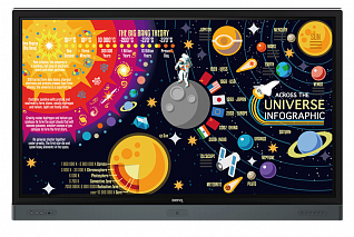 Интерактивная панель Benq RP8602