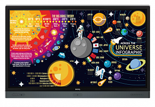 Интерактивная панель Benq RP8602