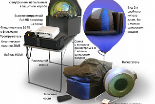 Комплект «Планетарий «Лайт Комфорт»