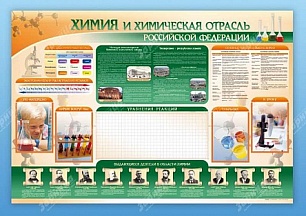 Стенд-уголок Химия и химическая отрасль Российской Федерации