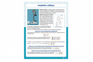 Информационный стенд «Машина Атвуда» ИС0101 Ziluo