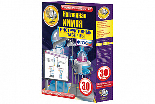 Наглядная химия. Инструктивные таблицы